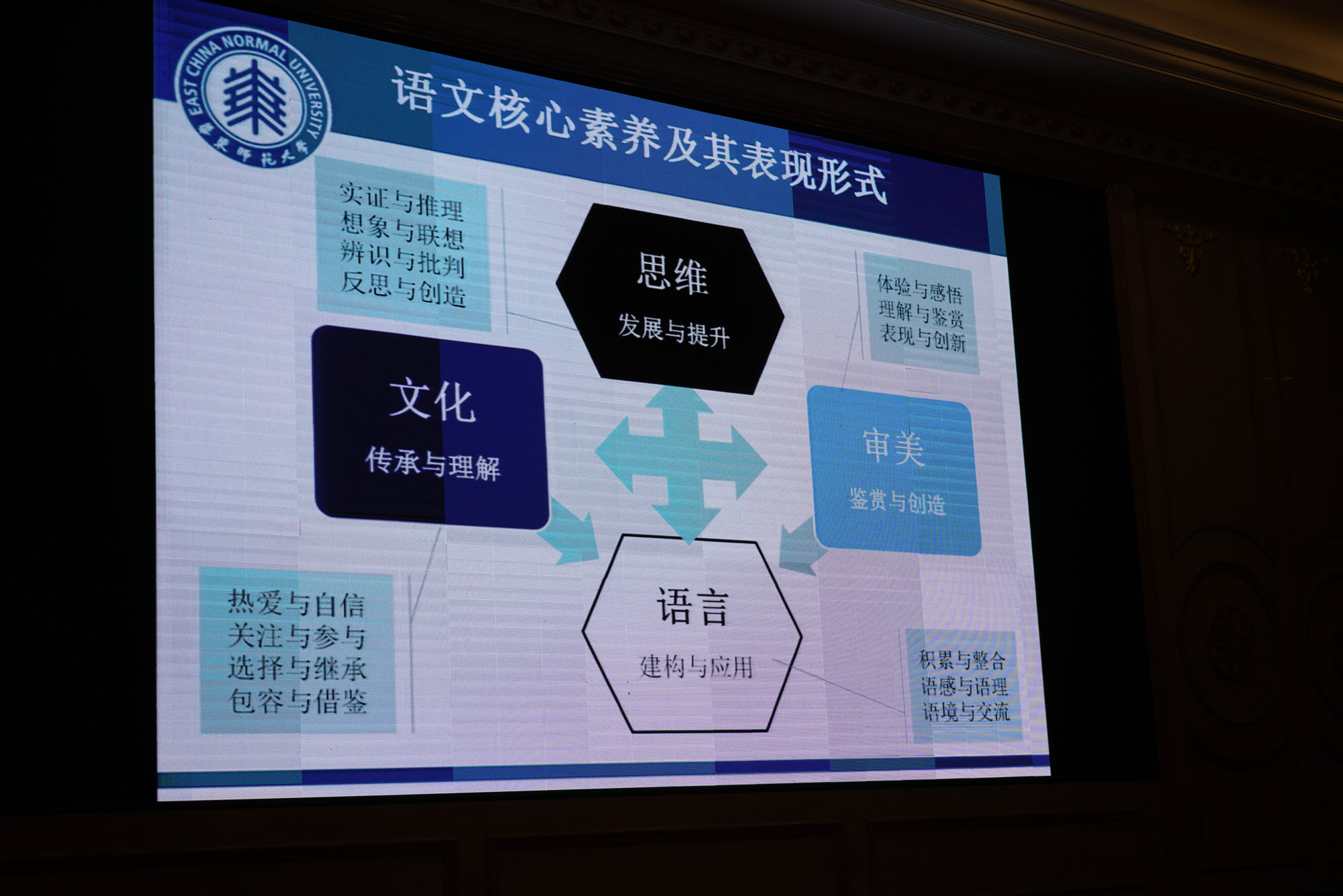 朱偉強教授授課，細致完備，非常仔細，風趣幽默。聽了朱教授的關于學科素養(yǎng)，讓我們對課程標準的理解又深入了一步。